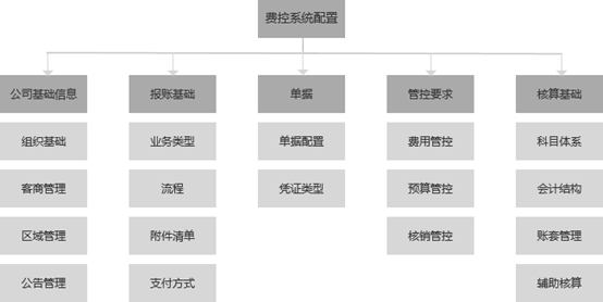 产品经理，产品经理网站